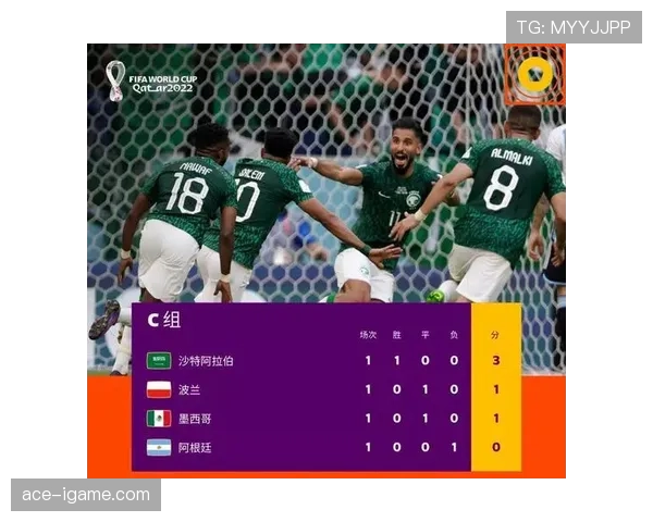 阿拉伯杯最新赛程与积分榜情况