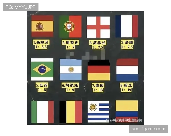 世界杯F组最新赔率分析